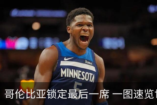 哥伦比亚锁定最后一席 一图速览世界杯16强